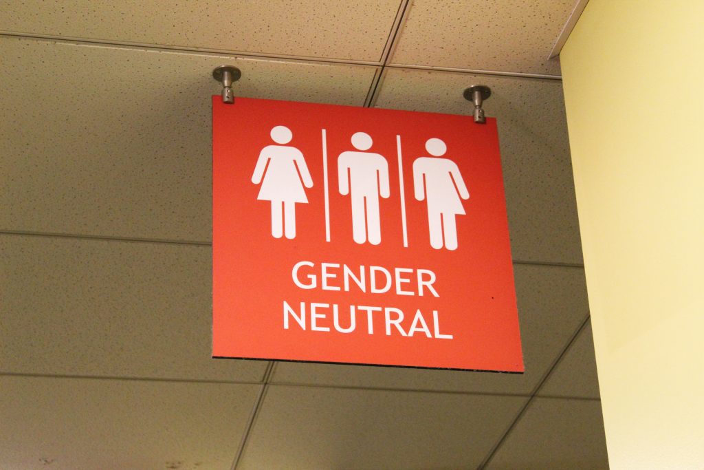 a gender neutral bathroom sign
