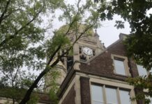 The state of student funding